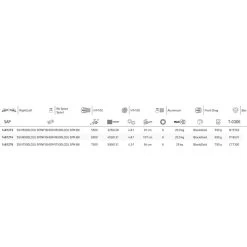 PENN Spinfisher VI Long Spinning Molen -PENN penn spinfisher vi long spinning molen 1