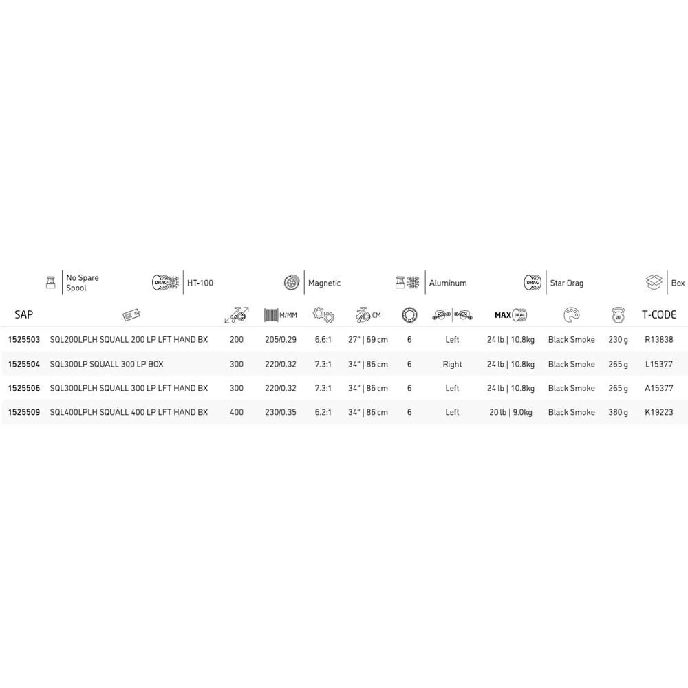 PENN Squall Rechte Baitcasting Reel Met Laag Profiel 4 PENN Squall Rechte Baitcasting Reel Met Laag Profiel - Afbeelding 2